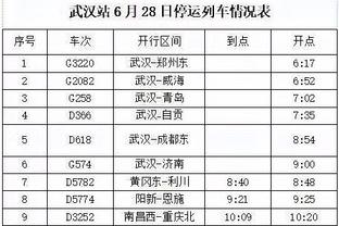 附加赛争夺战！勇士西部第10和湖人差0.5个胜场 领先火箭3个胜场